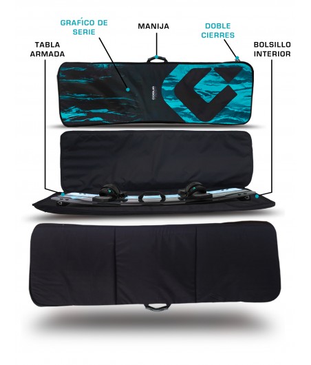 Construcción Forro Llantas Azul