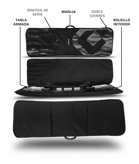 Construcción Llantas Forro gris