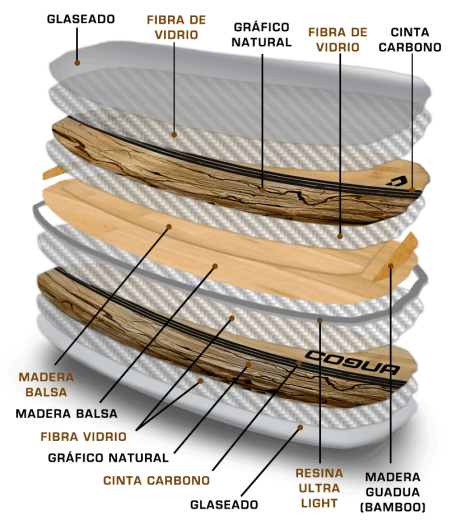 Quirama Eco-Friendly - TwinTip
