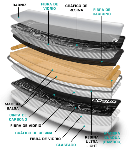 Calima Hibrida - TwinTip